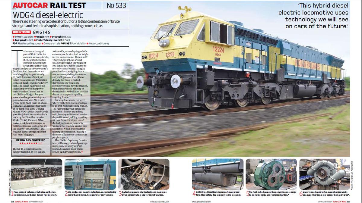 Test rail. List of Czech Slovakia Electric locomotives.