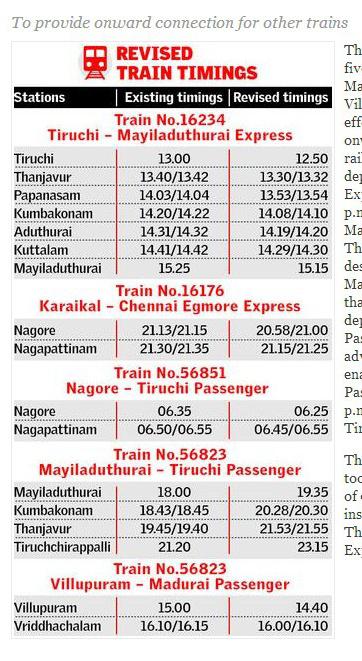 Timings of 5 trains revised Railway Enquiry